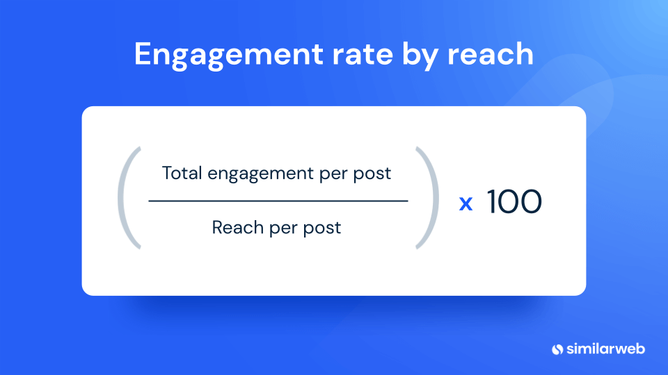 Scegliere un influencer guardando l'engagement rate
